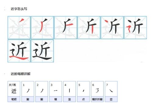 组词字格游戏,探索“副”字的多彩世界(图2)