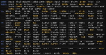 lz玩游戏,lz的精彩游戏历程回顾(图3)