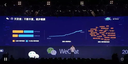 群内互动小游戏,增进群友情谊的秘籍(图2)