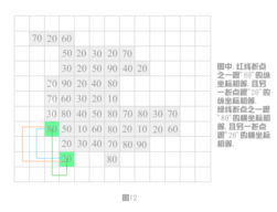 小游戏大算法,揭秘数字娱乐背后的智能奥秘(图1)