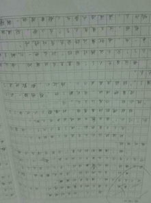 写游戏的作文150字,150字作文精选(图3) 写游戏的作文150字,150字作文精选(图3)