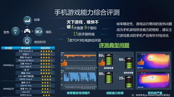 兄弟游戏拍照,奔跑吧兄弟创新拍照游戏体验(图3)