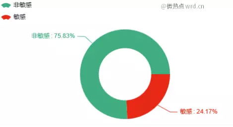 蓝标游戏,探索虚拟世界的无限可能(图1)