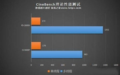 游戏数据f,揭秘游戏背后的精彩故事(图3)