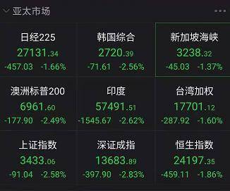 黄游戏通信,高效、安全、灵活的交互架构解析(图2)