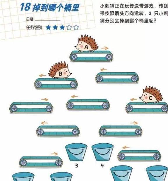 学习方位游戏,游戏中的空间认知之旅(图2)