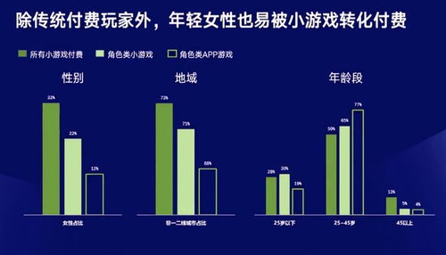 小游戏定位,探索【休闲益智】小游戏的魅力世界(图1)