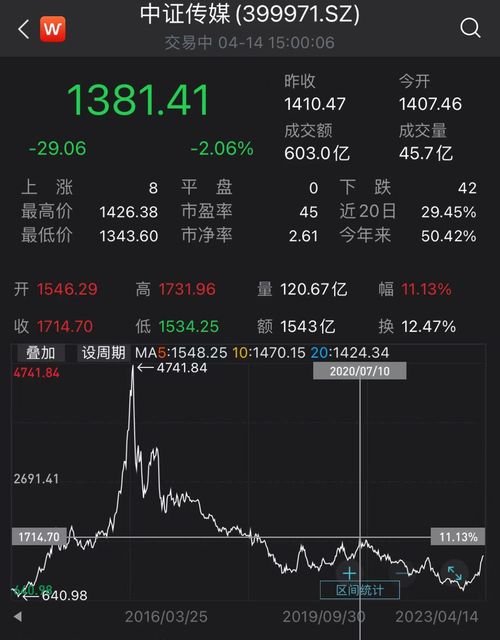 游戏踏空思路,揭秘CF踏空战术的艺术与策略(图2)