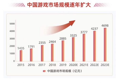 游戏踏空思路,揭秘CF踏空战术的艺术与策略(图3)