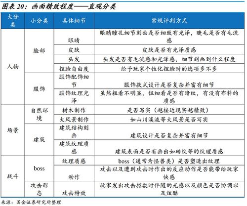 游戏光源数,探索海量光源下的游戏世界(图3)