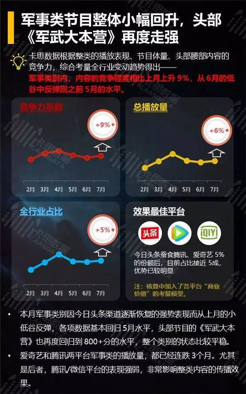 游戏开发月报,盘点本月热点项目与行业动态(图3)