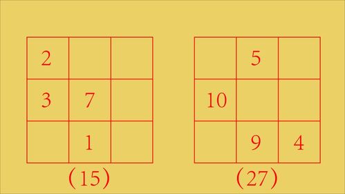 游戏数学格子,数学格子生成原理与应用(图2)