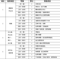 游戏检核表,全面解析游戏品质的秘籍(图1)