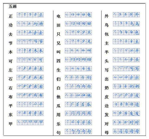 抢生字游戏,趣味盎然的语言挑战之旅(图2)