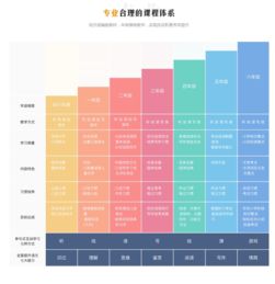 线上语文游戏,线上语文游戏之旅(图1)