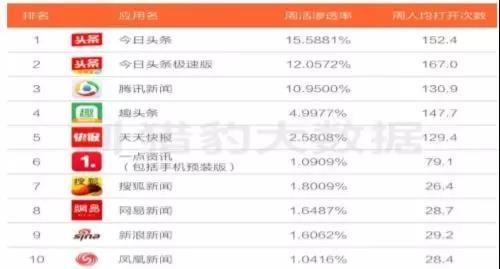 接游戏业务,揭秘游戏业务背后的精彩故事(图1)