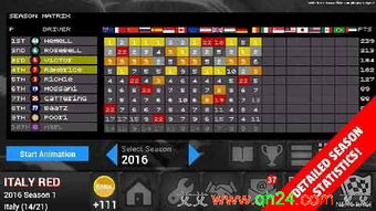 快猴游戏盒子2016老版 (图1) 快猴游戏盒子2016老版 (图1)