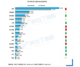 增量类游戏,增量游戏带你领略持续成长与挑战之旅(图1)