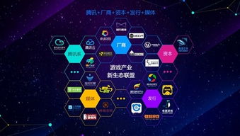 游戏产业创业,开启数字娱乐新篇章(图2)