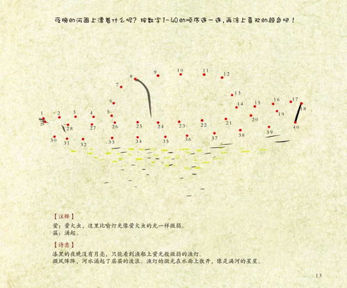 念句子游戏,念句子游戏中的标题与摘要生成技巧(图3)