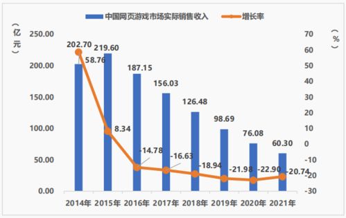 数量减少游戏,如何通过减少数量提升游戏体验(图3)