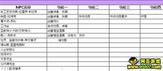 游戏的PNC,探索无尽奇幻世界的奇幻冒险之旅(图1)