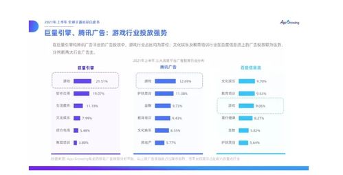 字节游戏实名,构建绿色游戏环境(图2)