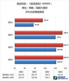 游戏发包频率,畅享游戏无限乐趣(图2)