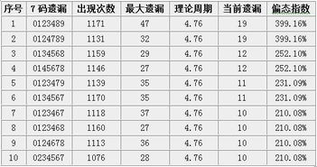 大尺码游戏,包容与创新的未来趋势(图1)