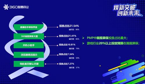 ka游戏行业,创新驱动下的娱乐产业全景解析(图1)