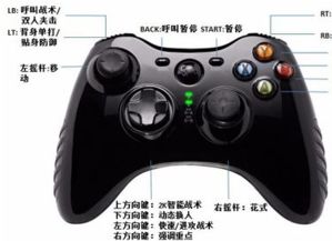 v3游戏手柄 (图1)