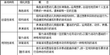 能力游戏总结,揭秘潜能与挑战的竞技之旅(图1)