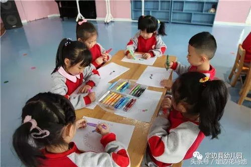 组织大班游戏,大班游戏组织策略与实践案例(图3) 组织大班游戏,大班游戏组织策略与实践案例(图3)