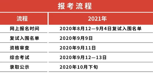 报考游戏博士,探索数字娱乐领域的博士研究之路(图1)