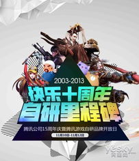 腾讯游戏上市,从QQ平台崛起至行业巅峰的上市传奇(图1)
