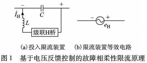 游戏限流器,平衡玩家体验与服务器承载(图3)