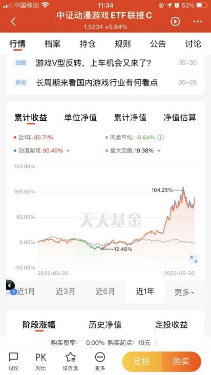 重仓游戏股,揭秘重仓游戏股的投资动向(图1) 重仓游戏股,揭秘重仓游戏股的投资动向(图1)