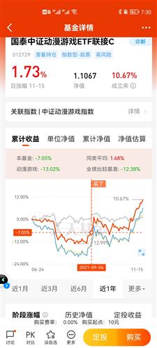 重仓游戏股,揭秘重仓游戏股的投资动向(图2) 重仓游戏股,揭秘重仓游戏股的投资动向(图2)