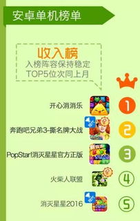 咪咕游戏待遇,待遇与职业发展全解析”(图1) 咪咕游戏待遇,待遇与职业发展全解析”(图1)