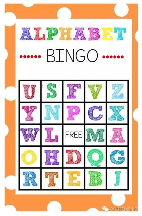 java猜字母游戏,趣味编程实践与字母识别挑战(图1) java猜字母游戏,趣味编程实践与字母识别挑战(图1)