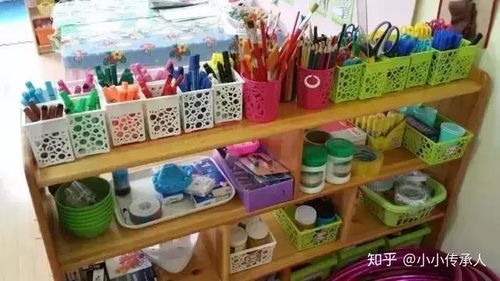 美工区角游戏,美工区角游戏促进幼儿全面发展”(图2) 美工区角游戏,美工区角游戏促进幼儿全面发展”(图2)