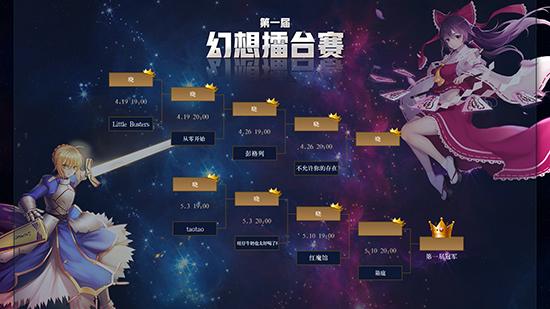 会师游戏怎么,策略布局与团队协作的精彩演绎(图2) 会师游戏怎么,策略布局与团队协作的精彩演绎(图2)