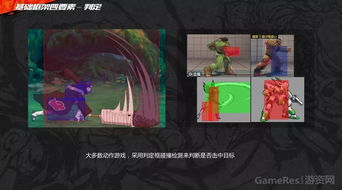 动作游戏设计,深度解析与实战技巧(图2)
