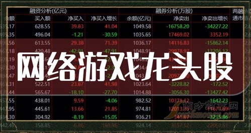 游戏股票龙头,探寻行业领军企业的崛起之路(图1) 游戏股票龙头,探寻行业领军企业的崛起之路(图1)
