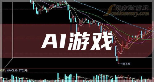 游戏股票龙头,探寻行业领军企业的崛起之路(图2) 游戏股票龙头,探寻行业领军企业的崛起之路(图2)