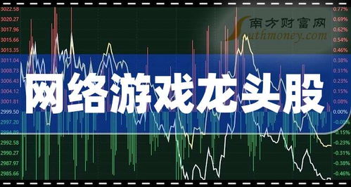 游戏股票龙头,探寻行业领军企业的崛起之路(图3) 游戏股票龙头,探寻行业领军企业的崛起之路(图3)
