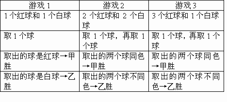 游戏概率题,概率知识如何影响游戏结果(图3) 游戏概率题,概率知识如何影响游戏结果(图3)