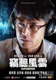 窃听风云游戏,揭秘三国英雄的暗战传奇(图1) 窃听风云游戏,揭秘三国英雄的暗战传奇(图1)
