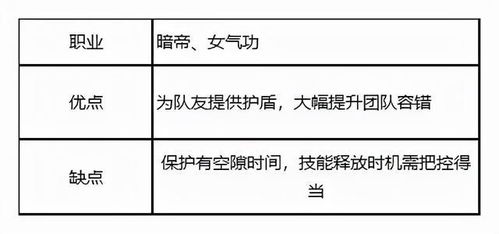 镜子游戏规则,开启视觉奇遇之旅(图3) 镜子游戏规则,开启视觉奇遇之旅(图3)