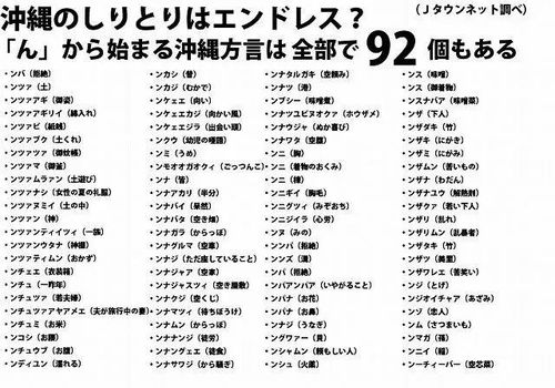 日语单词游戏,日语单词游戏乐趣无限(图3) 日语单词游戏,日语单词游戏乐趣无限(图3)